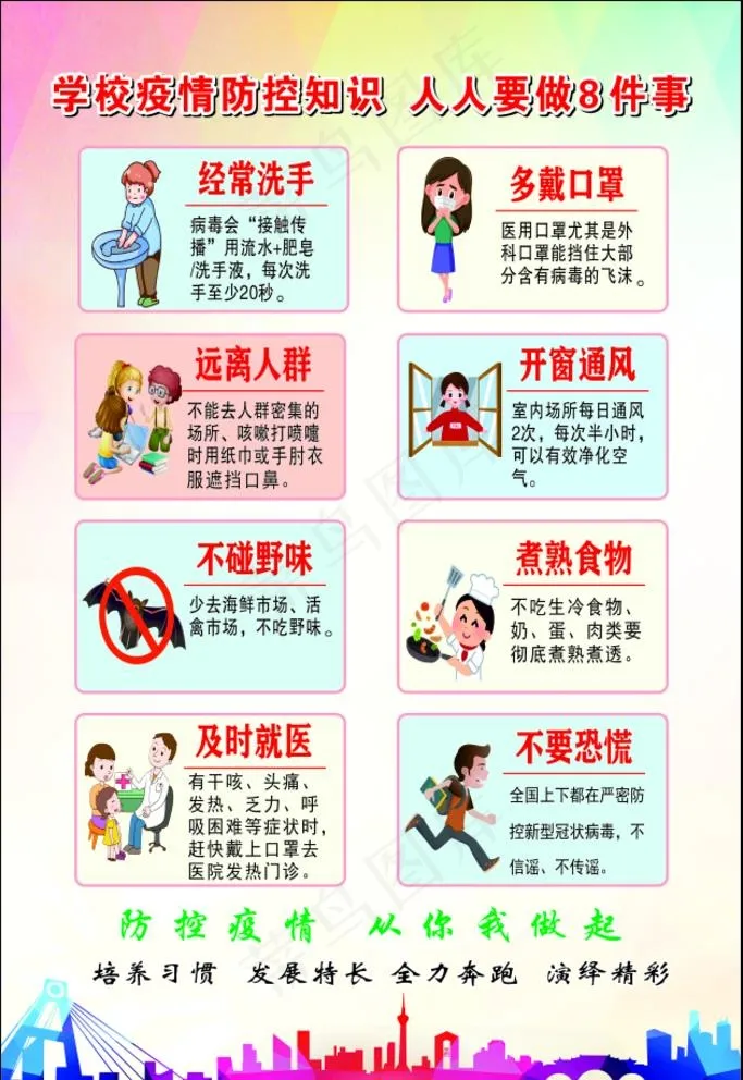 学校疫情防控展板8件事图片cdr矢量模版下载