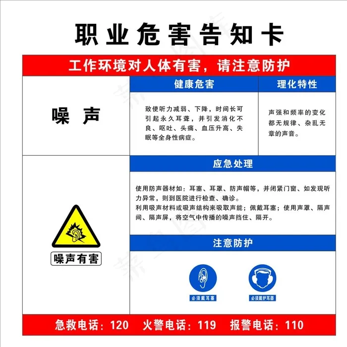 职业危害告知卡图片cdr矢量模版下载