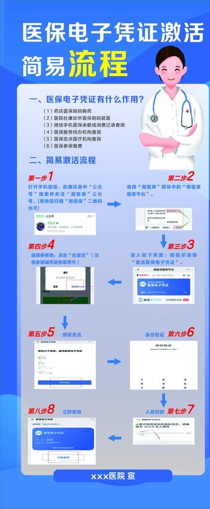 电子医保展架图片