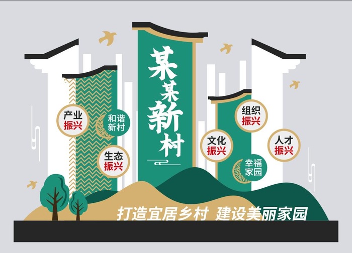 新农村村标导视文化墙图片