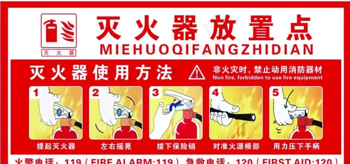 灭火器存放点  图片ai矢量模版下载