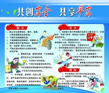 消防展板图片