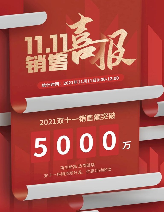 双11销售战报图片(3543x4724)psd模版下载