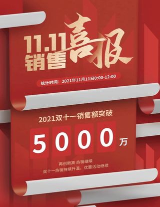 双11销售战报图片
