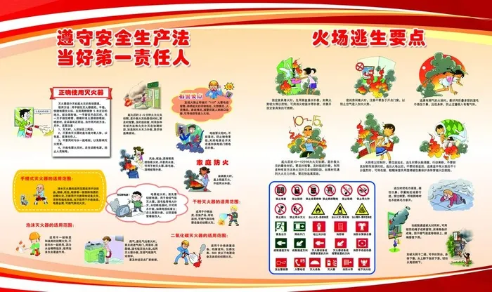 安全消防火场逃生图片