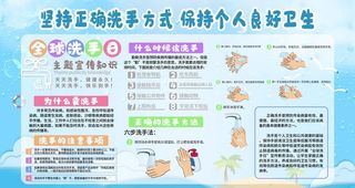 正确洗手方式图片