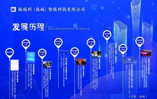 科技公司发展历程图片