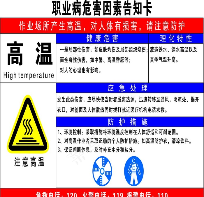 危害告知卡图片cdr矢量模版下载