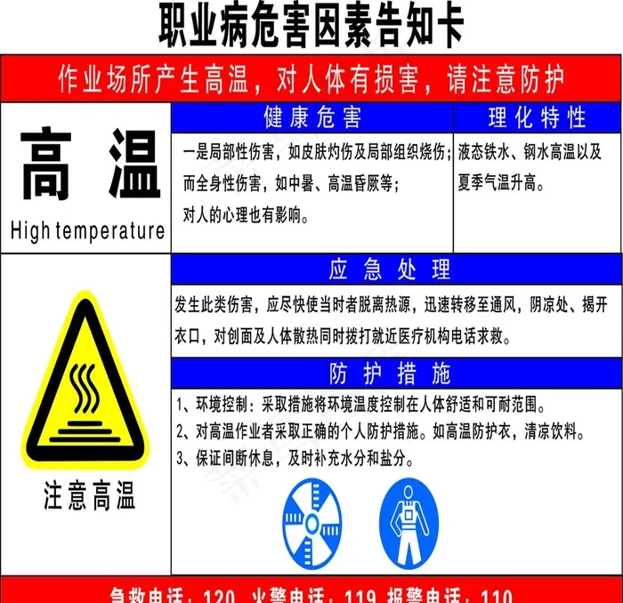 危害告知卡图片cdr矢量模版下载