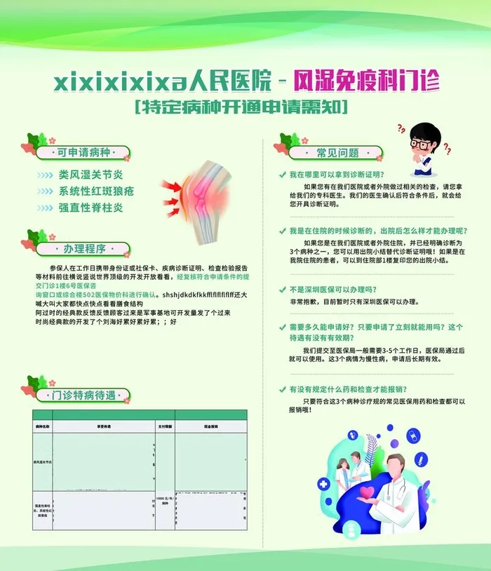 医院宣传医生简介咽喉炎图片(4724x5669)psd模版下载