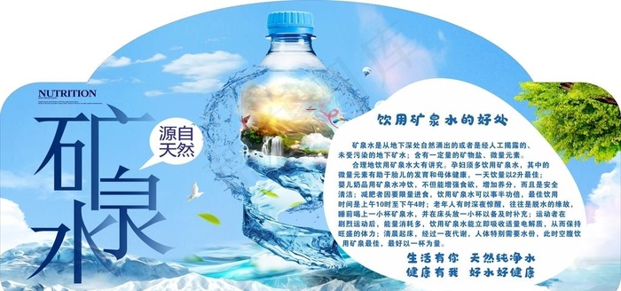 矿泉水知识牌图片cdr矢量模版下载