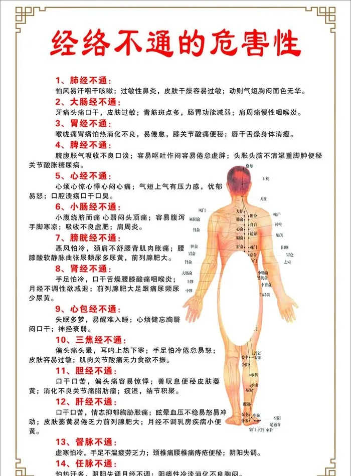 经络不通的危害性海报图片cdr矢量模版下载
