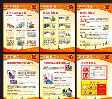 消防安全知识宣传展板图片 消防安全知识宣传展板图片