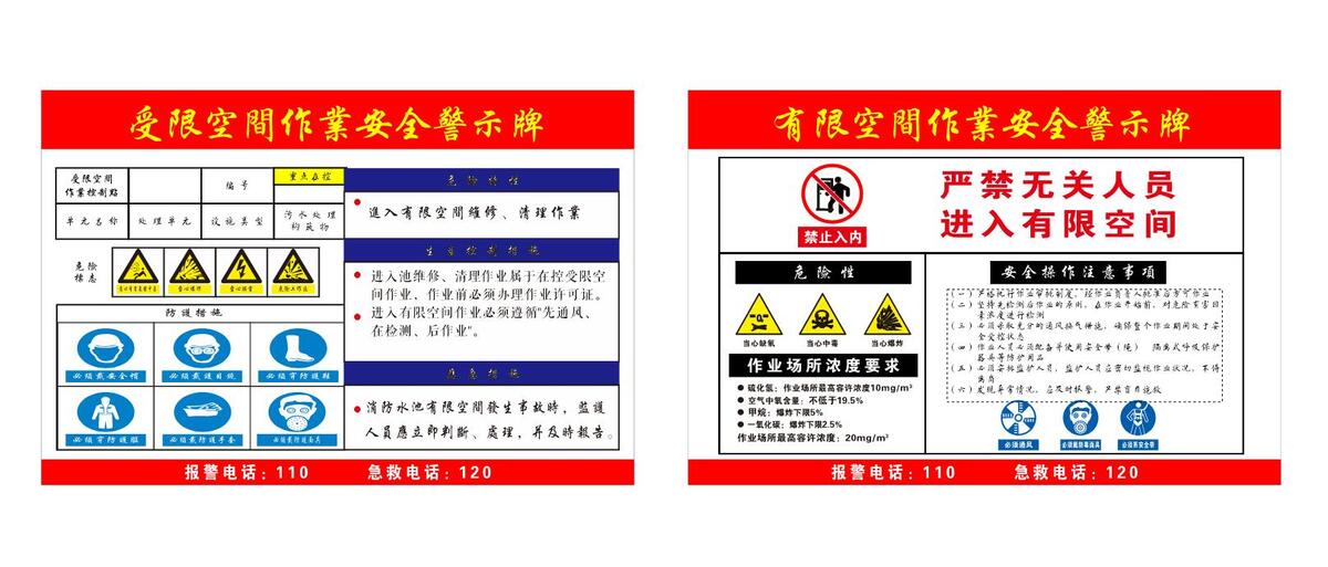 空间作业安全警示牌图片