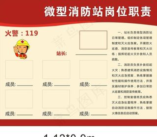 微型消防站岗位职责图片