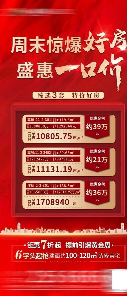 房地产微信图图片psd模版下载