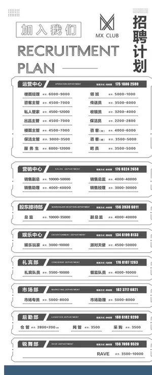 招聘海报图片