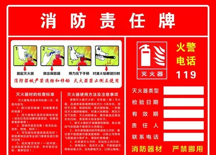 消防责任牌图片