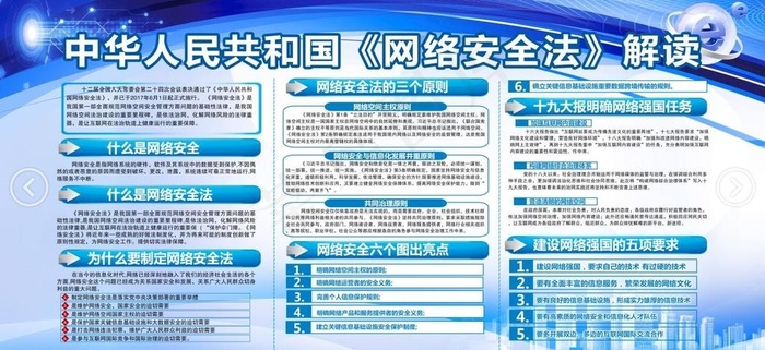 网络安全法解读图片