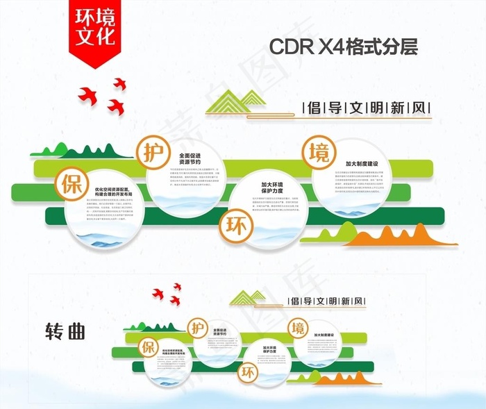 环保文化墙图片cdr矢量模版下载