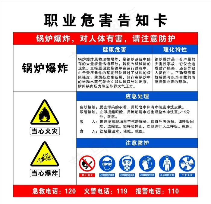 职业危害告知卡  图片cdr矢量模版下载