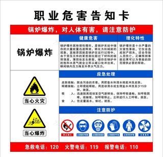 职业危害告知卡  图片