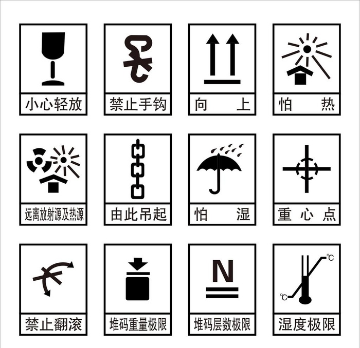 纸箱标识图片cdr矢量模版下载