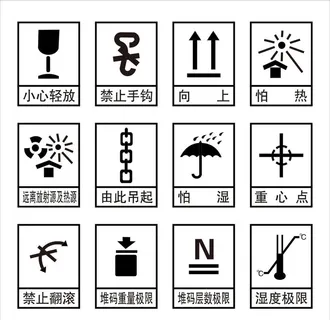 纸箱标识图片