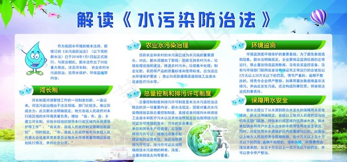 水污染防治法图片psd模版下载