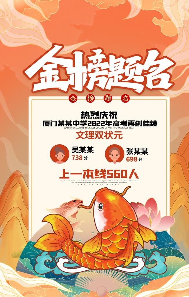 喜报海报图片(3543x5315)psd模版下载