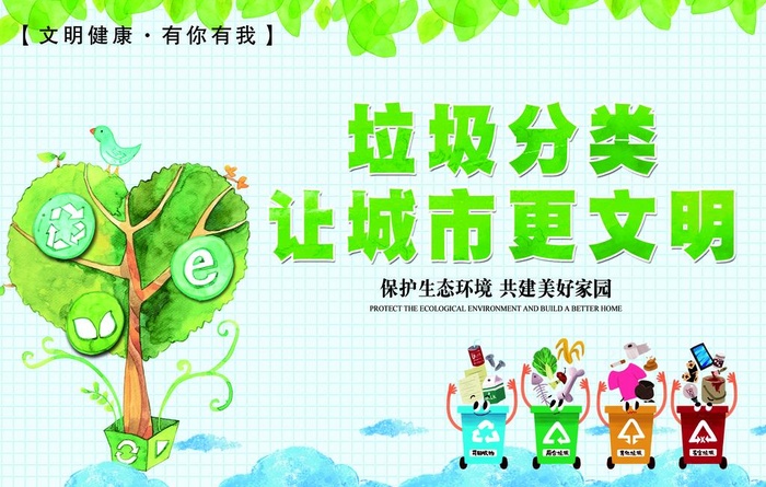 垃圾分类图片(3402x2268)psd模版下载