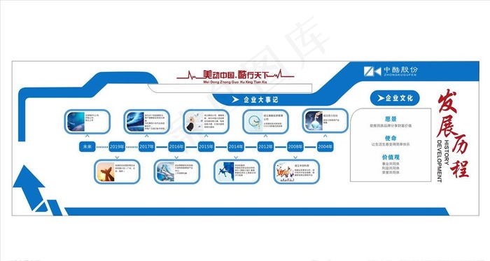 高端企业定制发展历程图片cdr矢量模版下载