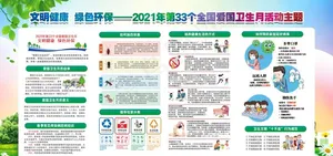 爱国卫生月图片