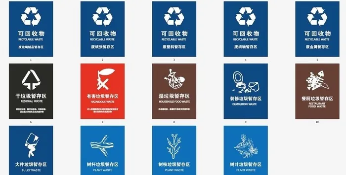 垃圾分类暂存区图片ai矢量模版下载
