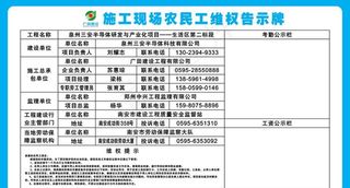 施工现场农民工维权告示牌图片