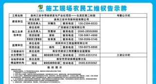 施工现场农民工维权告示牌图片