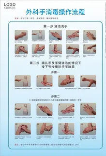 洗手法 步骤图片