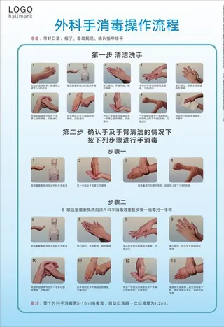洗手法 步骤图片