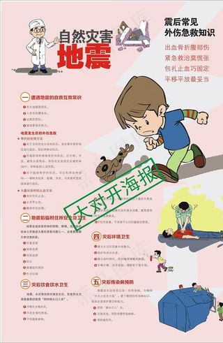 自然灾害地震海报图片