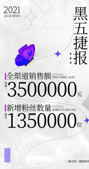 酸性渐变简约大气星期五喜报战报图片