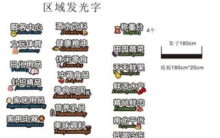 超市发光字图片