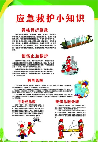 应急救护知识图片