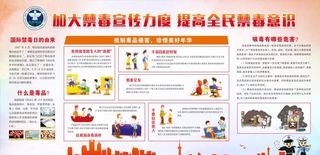 禁毒展板图片
