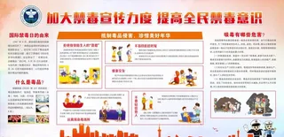 禁毒展板图片