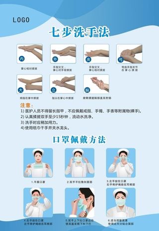 洗手戴口罩图片