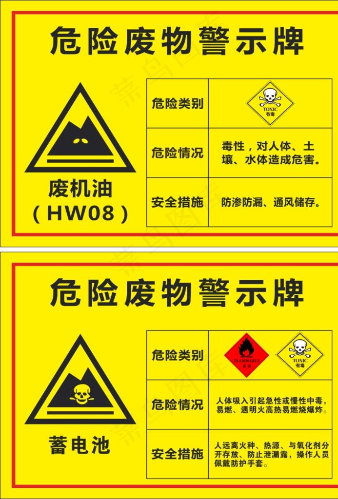 危险废物图片cdr矢量模版下载