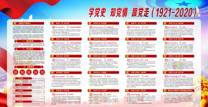 党史图片psd模版下载