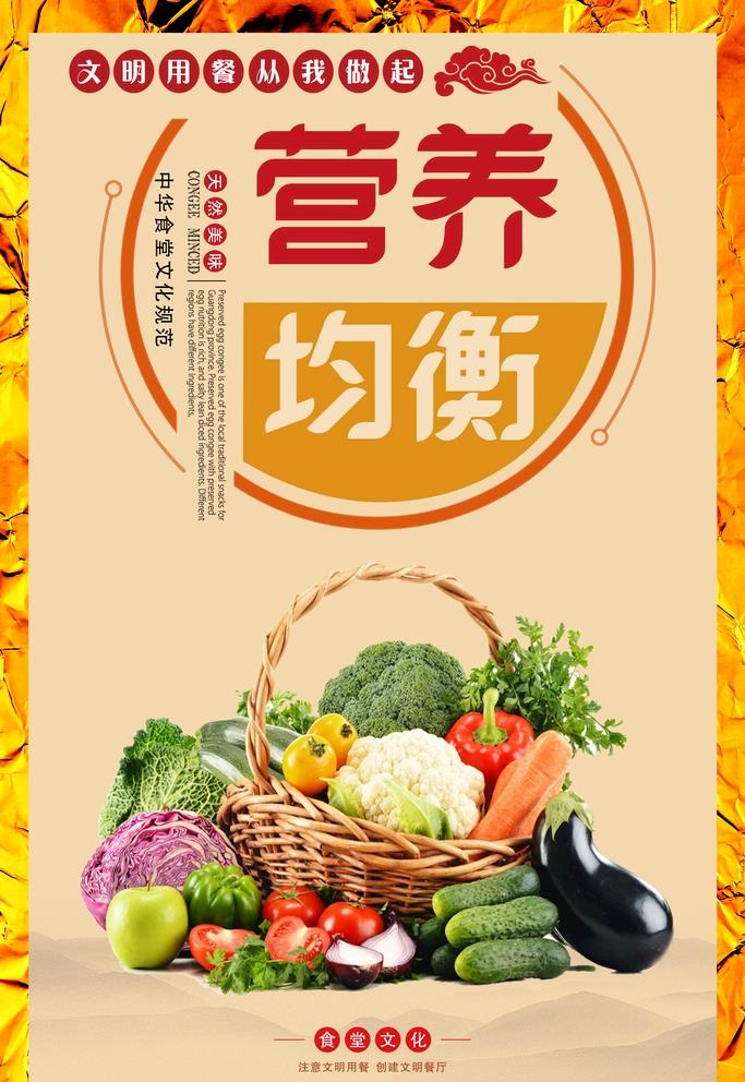 食堂文化墙 图片(1772x2657)psd模版下载