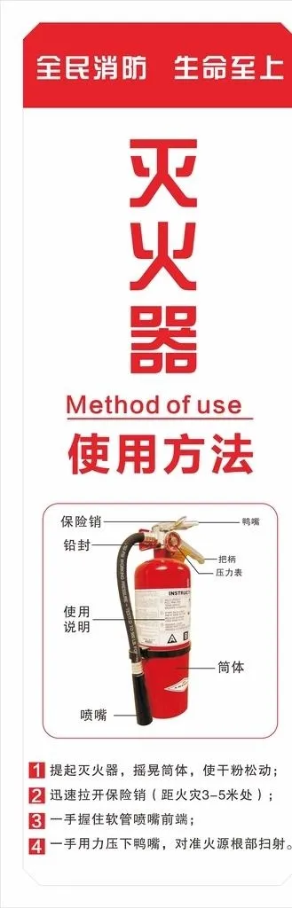 灭火器使用方法图片cdr矢量模版下载