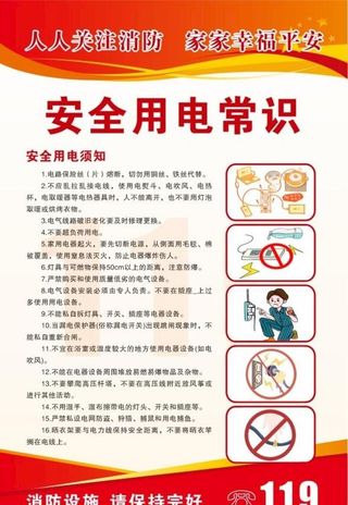 安全用电常识图片